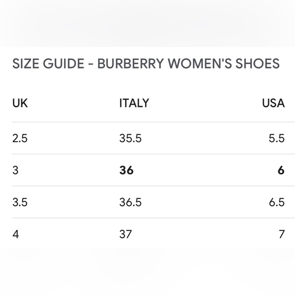 Burberry Slide Wedge Sandals EU 36 US 6 - Picture 14 of 14